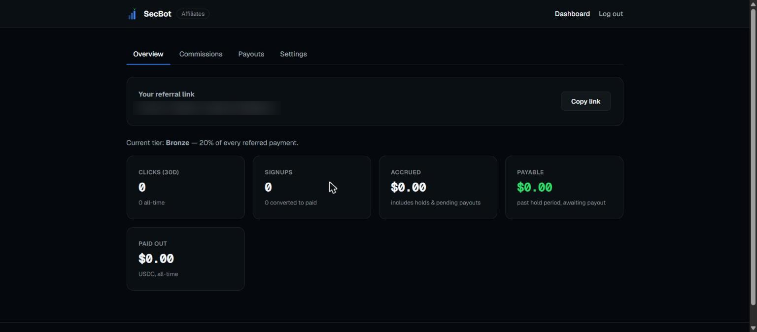 The affiliate dashboard