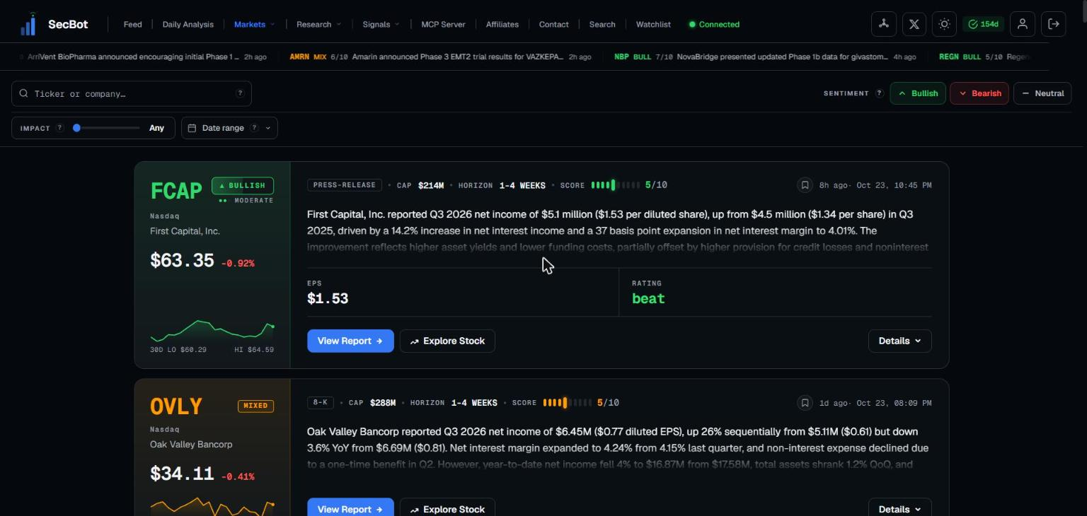 The Earnings Analysis view