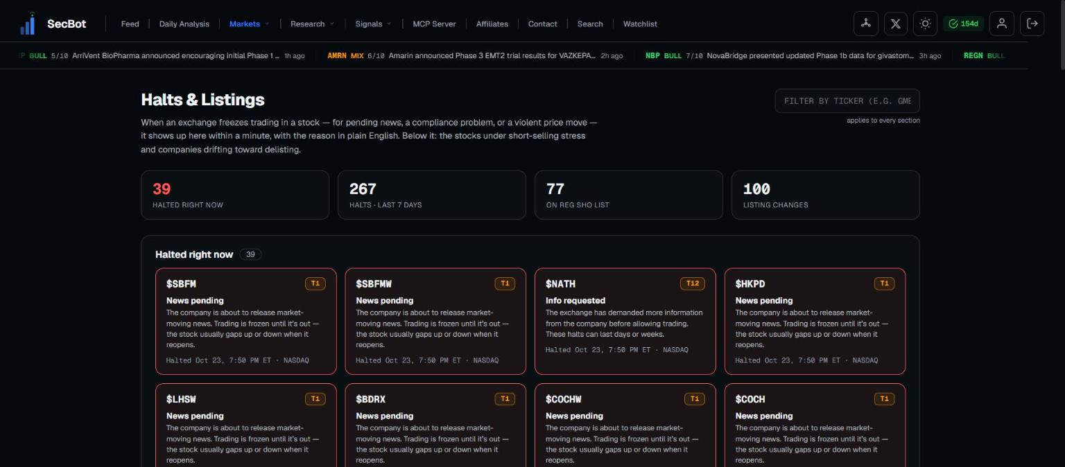 The Halts & Listings page