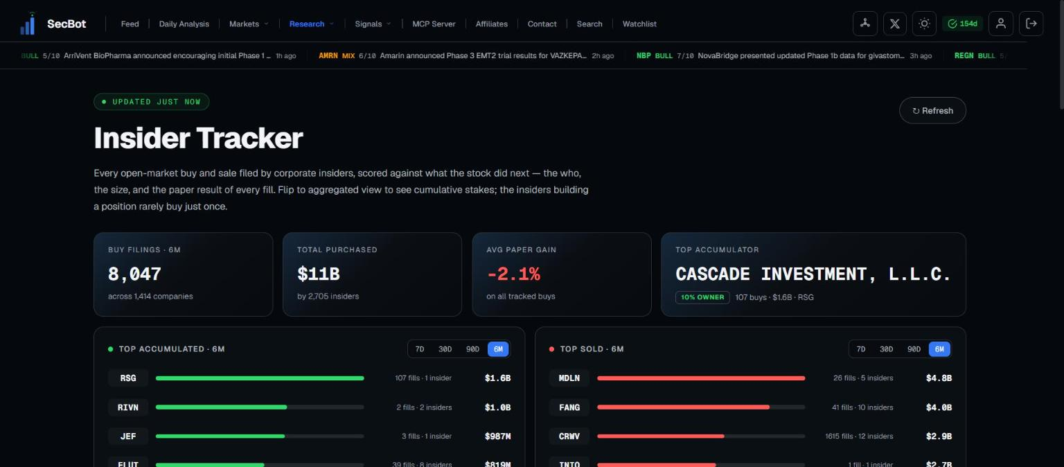 The Insider Tracker table